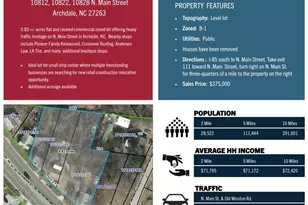 10812 10822 10828 N Main St, Archdale, NC 27263 - Photo 2