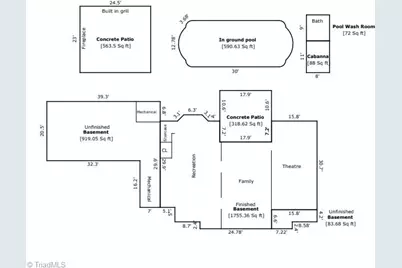 443 Fisher Farm Court, China Grove, NC 28023 - Photo 46