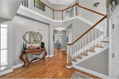 3112 Peninsula Drive, Jamestown, NC 27282 - Photo 8