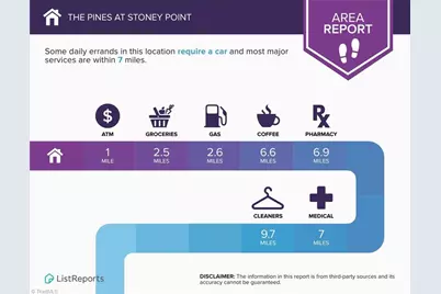 327 Pine Needle Drive, Lexington, NC 27292 - Photo 4