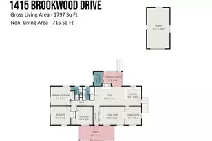 1415 Brookwood Dr, Reidsville, NC 27320 - Photo 18