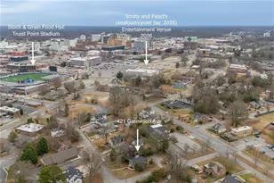 421 Gatewood Ave, High Point, NC 27262 - Photo 2