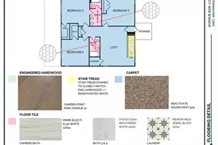 1640 Cross Vlg Ave, Kernersville, NC 27284 - Photo 16