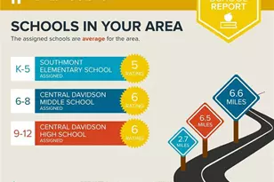 414 Pine Needle Dr, Lexington, NC 27292 - Photo 6