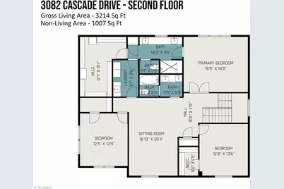 3082 Cascade Drive, Burlington, NC 27216 - Photo 20