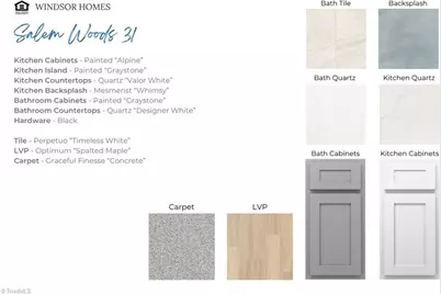 5459 Jaeger Drive #31, Graham, NC 27253 - Photo 4