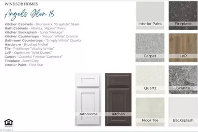 5114 Logos Drive #15, Stokesdale, NC 27357 - Photo 14