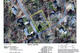 211 Dutchman Creek Rd, Elkin, NC 28621 - Photo 40