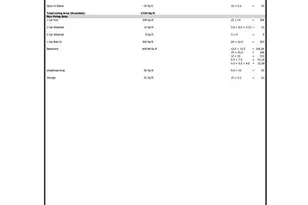 3501 Bates Dr, Winston-Salem, NC 27105 - Photo 46