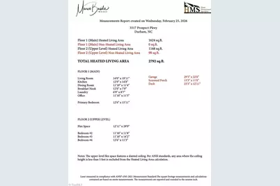 3317 Prospect Parkway, Durham, NC 27703 - Photo 36