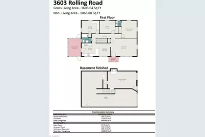 3603 Rolling Road, High Point, NC 27265 - Photo 28