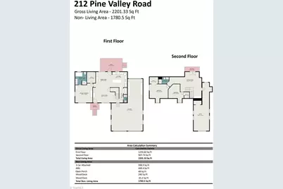 212 Pine Valley Road, Mocksville, NC 27028 - Photo 28