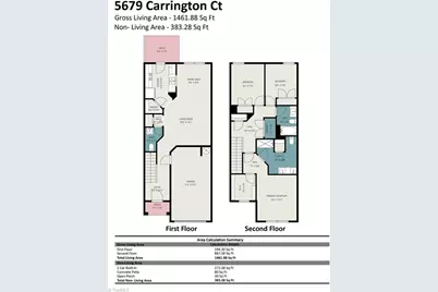 5679 Carrington Court, Trinity, NC 27370 - Photo 32