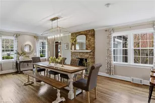 2025 Sussex Ln, Winston-Salem, NC 27104 - Photo 6