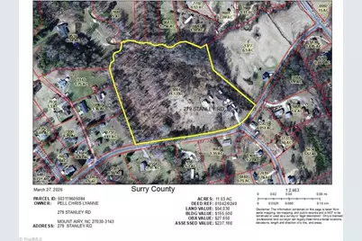 279 Stanley Road, Mount Airy, NC 27030 - Photo 26