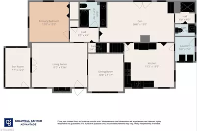 122 Linbrook Drive, Winston-Salem, NC 27106 - Photo 28