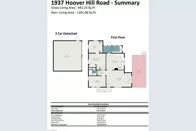 1937 Hoover Hill Road, Asheboro, NC 27205 - Photo 6