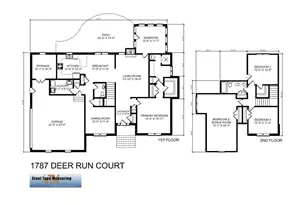 1787 Deer Run Ct, Oak Ridge, NC 27310 - Photo 42
