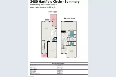 2480 Hartfield Circle, Winston-Salem, NC 27103 - Photo 30
