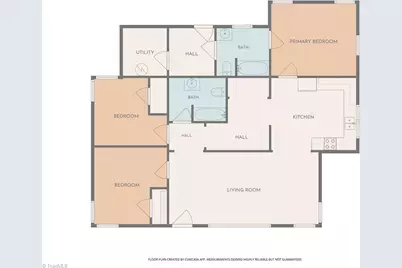 1005 Rucker Street, Greensboro, NC 27407 - Photo 44