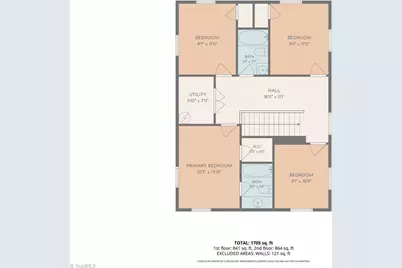 1405 Douglas Street, Winston-Salem, NC 27105 - Photo 10