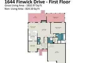1644 Finwick Dr, Pfafftown, NC 27040 - Photo 38