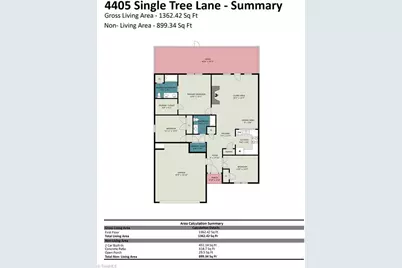 4405 Single Tree Lane, High Point, NC 27265 - Photo 28