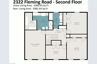 2322 Fleming Road, Greensboro, NC 27410 - Photo 38