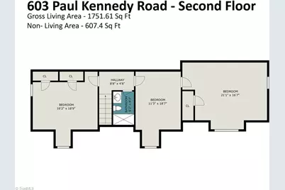 603 Paul Kennedy Road, Thomasville, NC 27360 - Photo 30