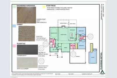 3209 Conduit Road, Summerfield, NC 27358 - Photo 10