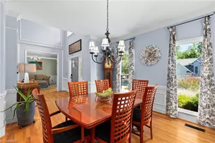 3210 Peninsula Dr, Jamestown, NC 27282 - Photo 20