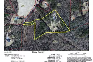 415 Benge Dr, Elkin, NC 28621 - Photo 48