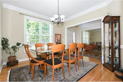 3 Veranda Court, Greensboro, NC 27455 - Photo 28