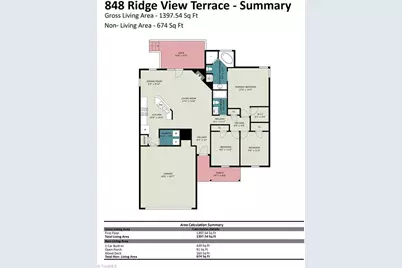 848 Ridge View Terrace, Rural Hall, NC 27045 - Photo 34