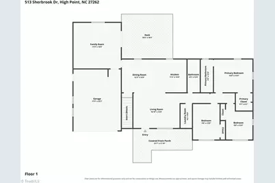 513 Sherbrook Drive, High Point, NC 27262 - Photo 42