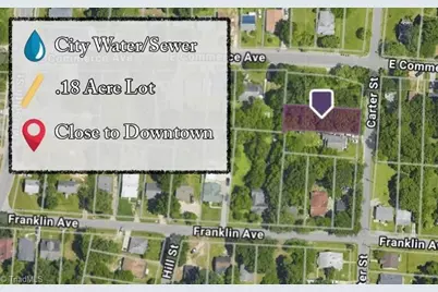 1004 Carter Street, High Point, NC 27260 - Photo 1