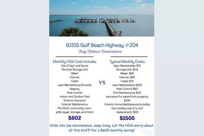 10335 Gulf Beach Hwy #204, Pensacola, FL 32507 - Photo 36