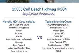 10335 Gulf Beach Hwy, Pensacola, FL 32507 - Photo 36