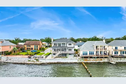 3422 Chantarene Dr, Pensacola, FL 32507 - Photo 58