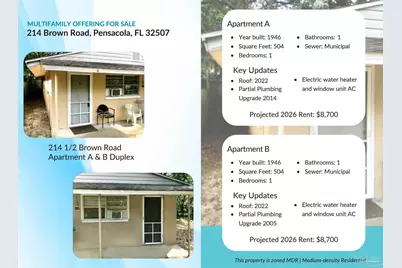 214 Brown Rd #2, Pensacola, FL 32507 - Photo 40