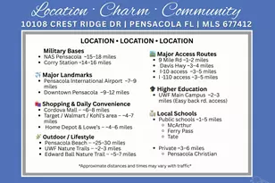 10108 Crest Ridge Dr, Pensacola, FL 32514 - Photo 28