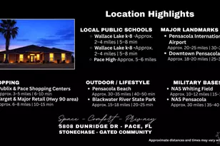 5808 Dunridge Drive, Pace, FL 32571 - Photo 48