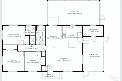 3200 E Avery St, Pensacola, FL 32503 - Photo 34