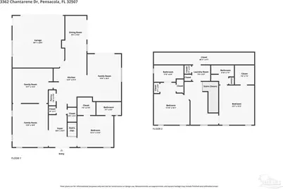 3362 Chantarene Dr, Pensacola, FL 32507 - Photo 48