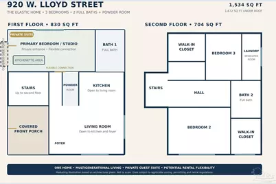 920 W Lloyd St, Pensacola, FL 32501 - Photo 2