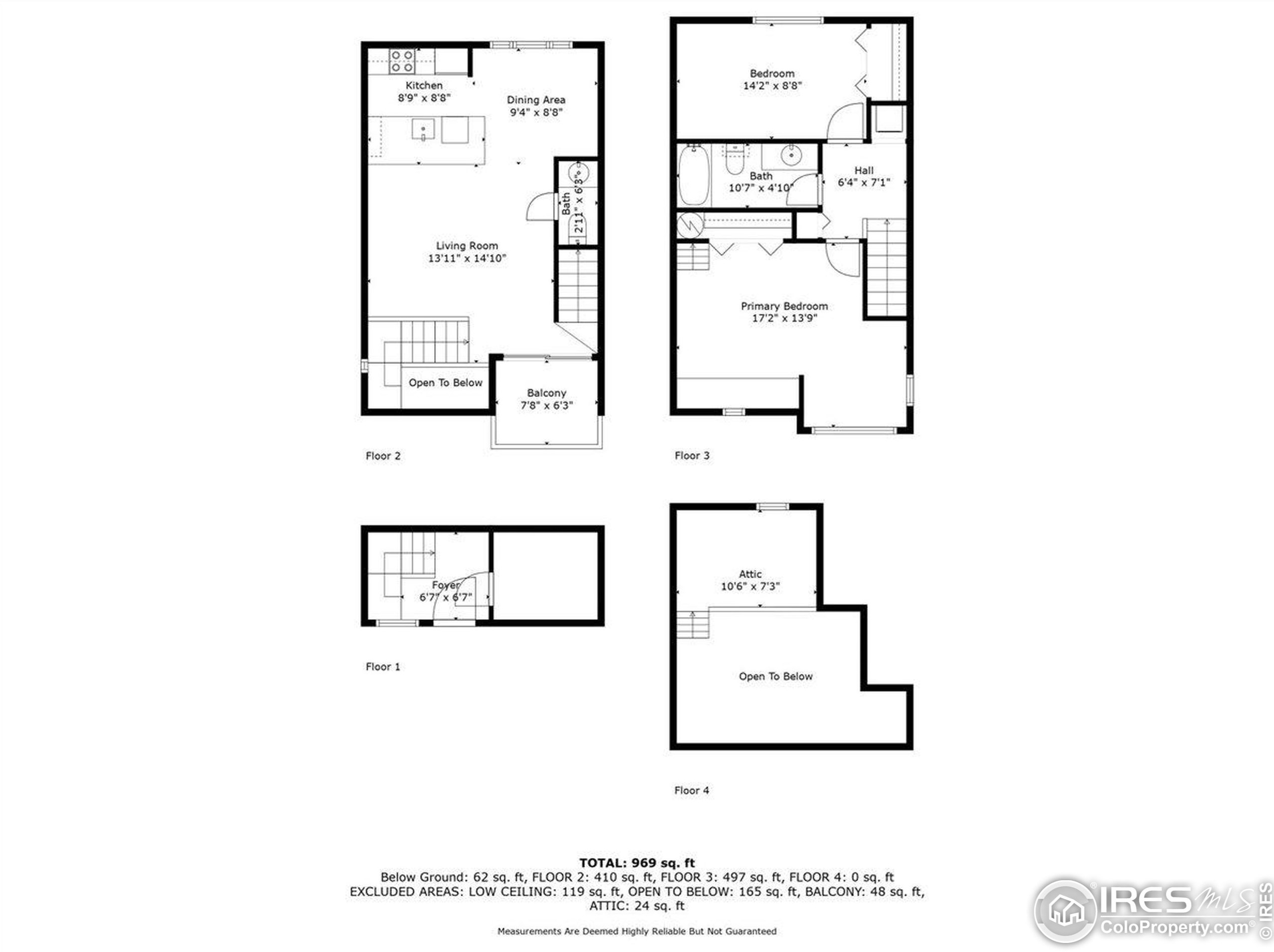 815 Alpine Ave, Boulder CO  80304-3245 exterior