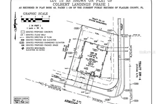 34 Armoyan Dr, Palm Coast, FL 32137 - Photo 26