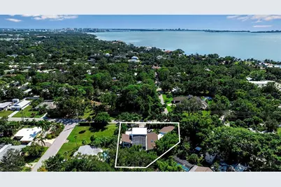 587 47th Street, Sarasota, FL 34234 - Photo 6