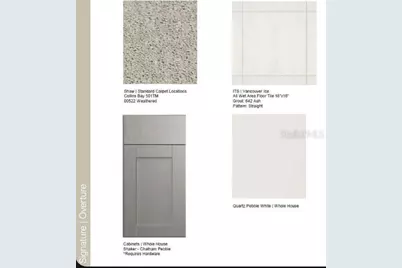 15160 Cuzcorro Court, Nokomis, FL 34275 - Photo 4