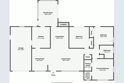 1726 Floyd Street, Sarasota, FL 34239 - Photo 42